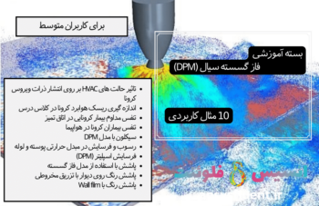 بسته آموزشی فاز گسسته سیال (DPM)، 10 مثال کاربردی برای کاربران متوسط