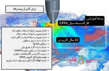 بسته آموزشی فاز گسسته سیال (DPM)، 10 مثال آموزشی برای کاربران پیشرفته