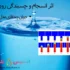 بسته آموزشی مدل Vof جریان چند فازی، 10 مثال کاربردی برای کاربران مبتدی (بخش دوم) - Image 11