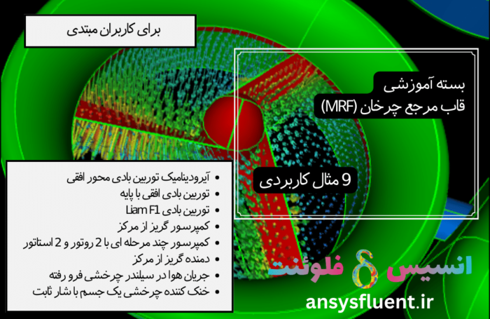 قاب مرجع چرخان