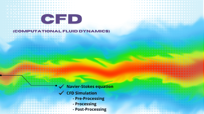 دینامیک سیالات محاسباتی (Computational Fluid Dynamic)