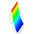 Optimization Of A Compressor Cascade Using Moga