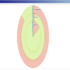 Optimization Of A Compressor Cascade Using Moga