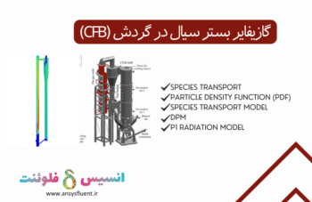 گازیفایر بستر سیال در گردش (CFB)، شبیه سازی با انسیس فلوئنت