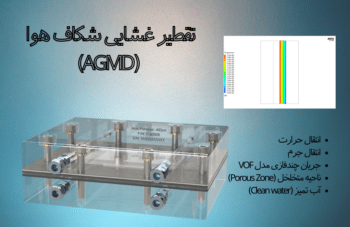 تقطیر غشایی شکاف هوا (AGMD)، شبیه سازی با انسیس فلوئنت