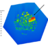 Urban Heat Island