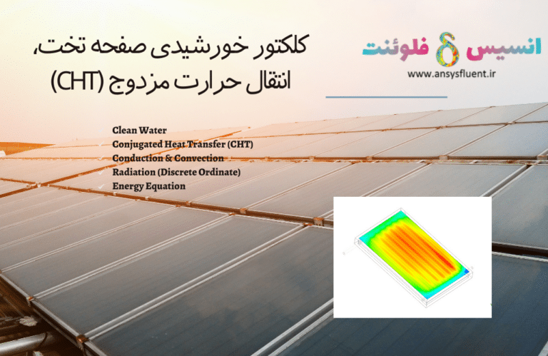 Solar Panel Array Fluent Flat Plate Solar Collector CFD Simulation, Heat transfer Analysis