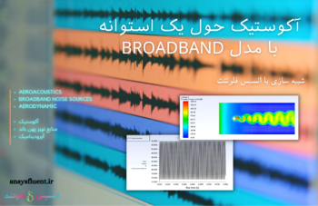 آکوستیک با مدل Broadband Noise، شبیه سازی با انسیس فلوئنت