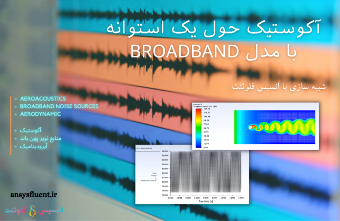 آکوستیک با مدل Broadband Noise