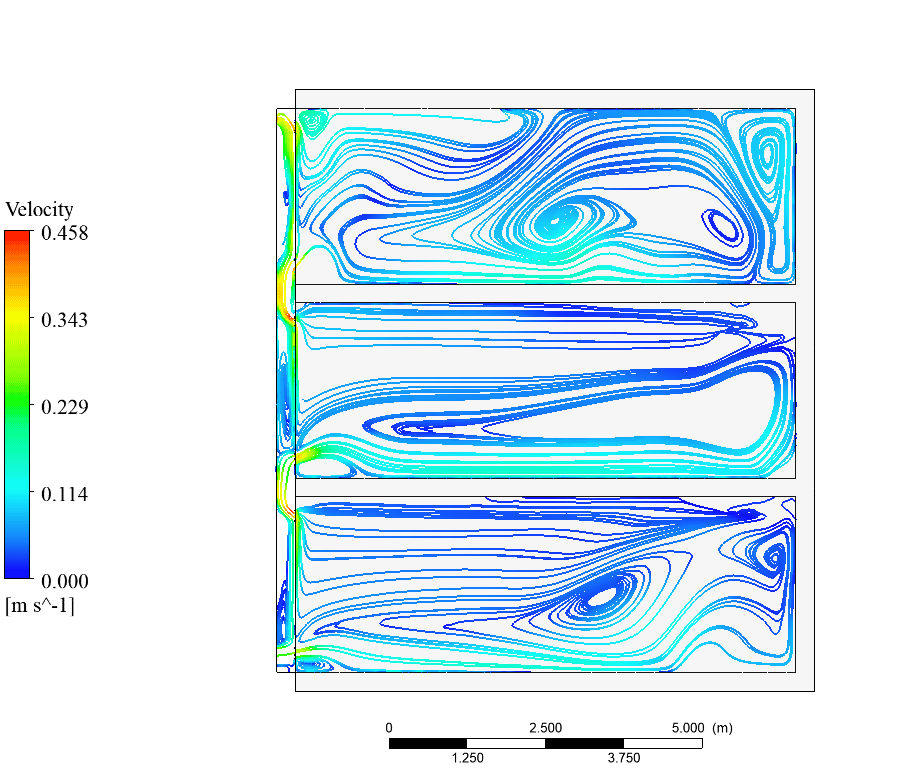 Case1 Str 1