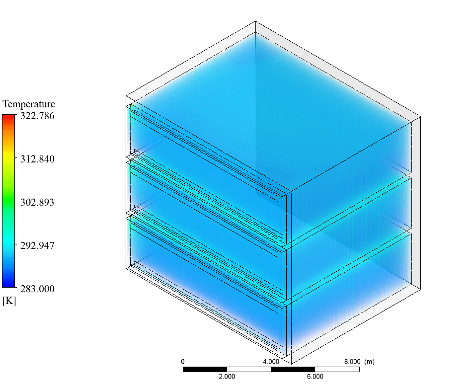 Facade Design