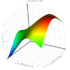 Optimization Of Ramjet Engine Design And Combustion