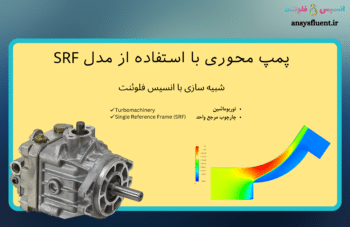 پمپ محوری با مدل SRF، شبیه سازی با انسیس فلوئنت