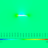 Lift To Drag Ratio