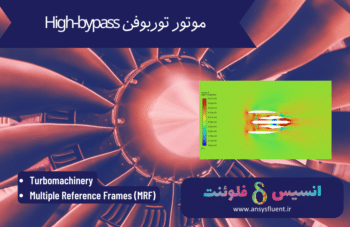 موتور توربوفن High-bypass، شبیه سازی با انسیس فلوئنت