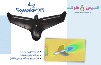 پهپاد Skywalker X5، شبیه سازی با انسیس فلوئنت