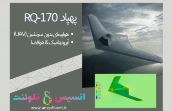 پهپاد RQ-170، شبیه سازی با انسیس فلوئنت