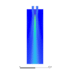 احتراق غیر پیش آمیخته (Non-Adiabatic, Chemical Equilibrium)، شبیه سازی با انسیس فلوئنت - Image 2