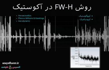 آکوستیک به روش FW-H، شبیه سازی با انسیس فلوئنت