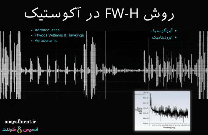 آکوستیک به روش Fw-H