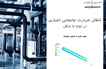 انتقال حرارت جا به جایی اجباری در لوله U شکل، شبیه سازی با انسیس فلوئنت