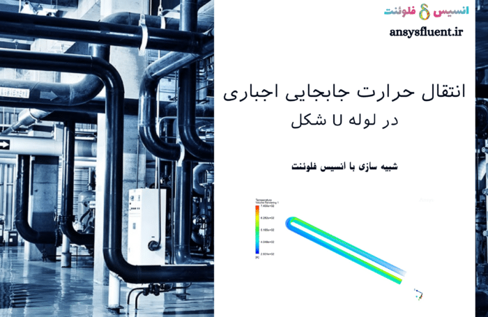 انتقال حرارت جا به جایی اجباری