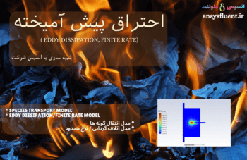 احتراق پیش آمیخته (eddy Dissipation/finite Rate )، شبیه سازی با انسیس فلوئنت