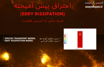 احتراق پیش آمیخته (eddy Dissipation)،  شبیه سازی با انسیس فلوئنت