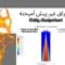 احتراق غیر پیش آمیخته