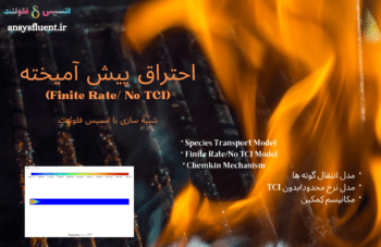 احتراق پیش آمیخته (Finite Rate/ No TCI)، شبیه سازی با انسیس فلوئنت