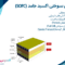 پیل سوختی اکسید جامد