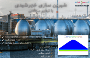 مهندسی آب پاک